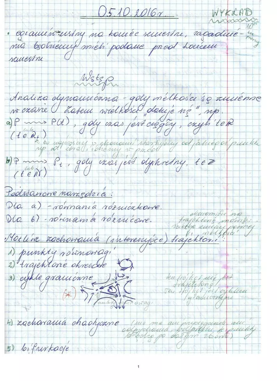 Page 1 of 40, dla Peggy