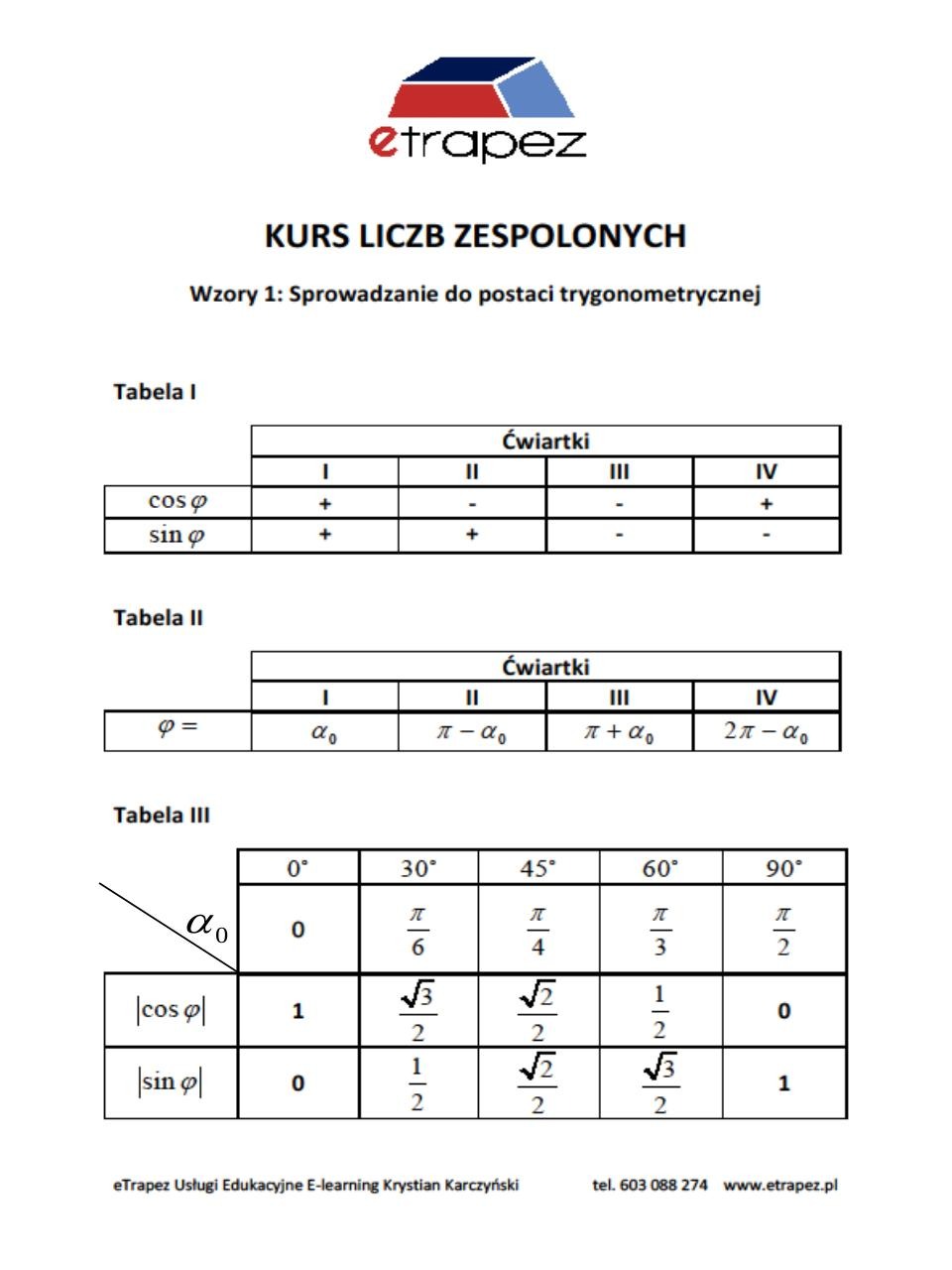 Document preview Etrapez, wzory liczby zespolone.pdf - page 1/1