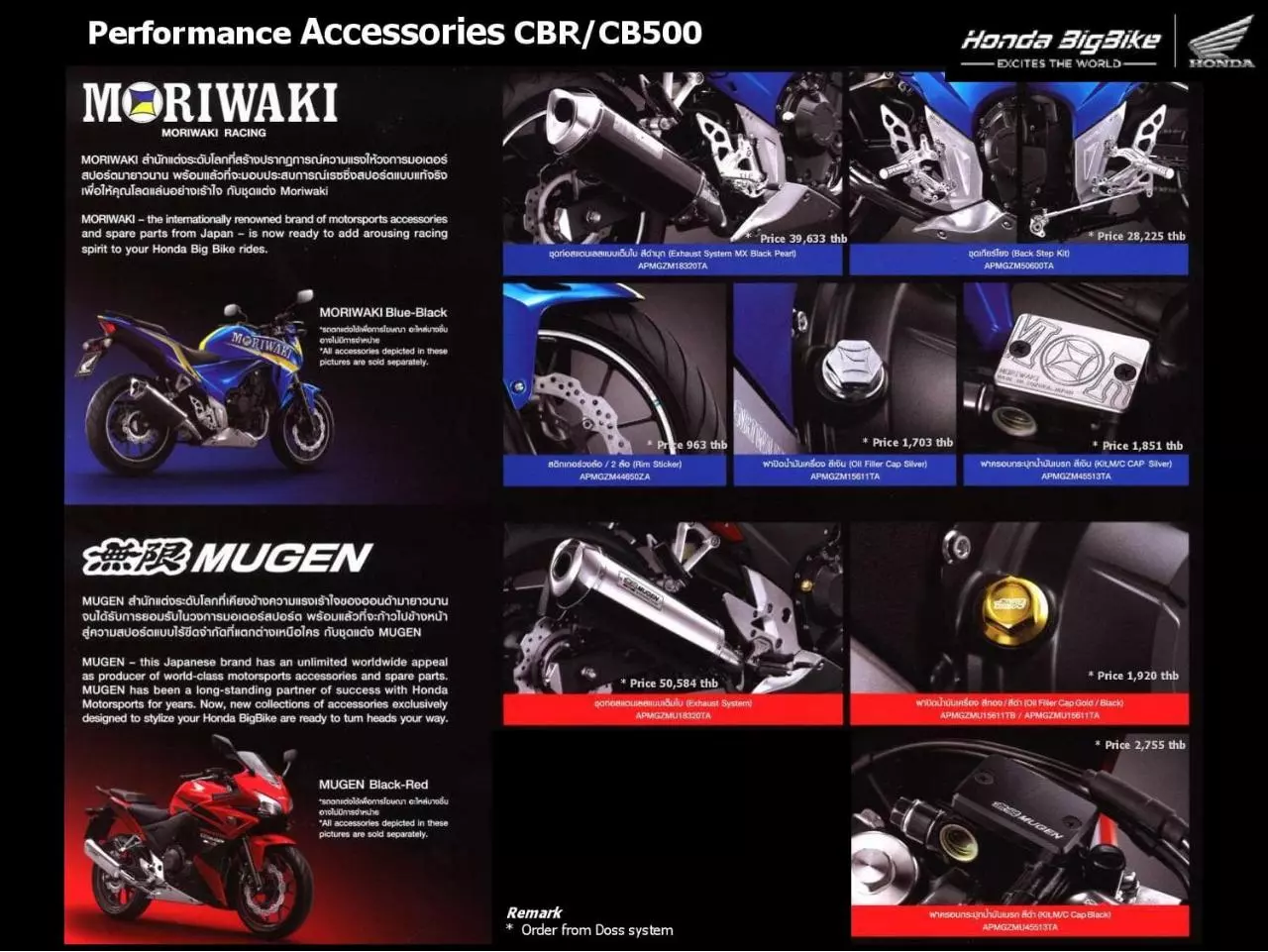 Page 4 of 42, Honda Thailand Big Bike Accessories