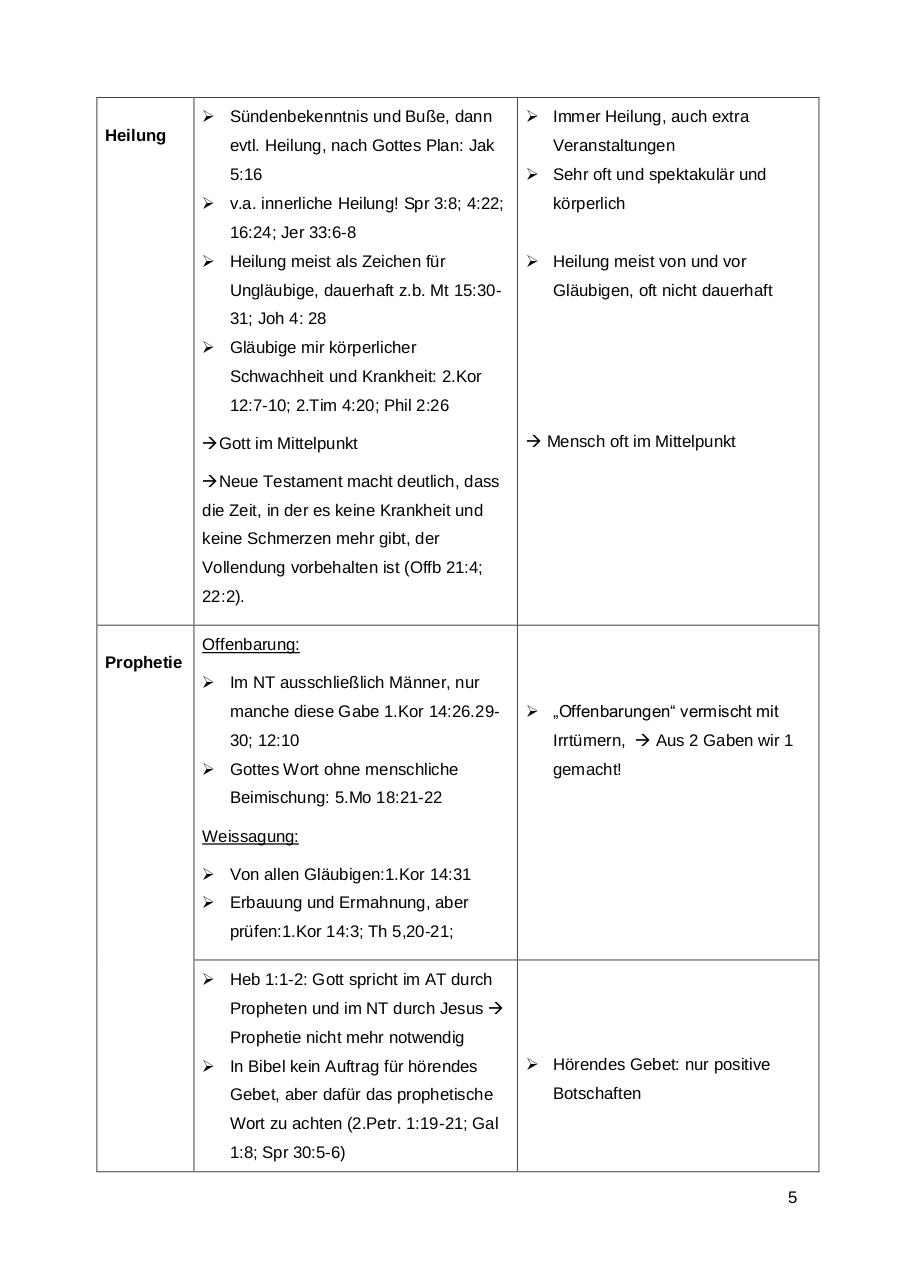 Preview of PDF document geistesunterscheidung.pdf