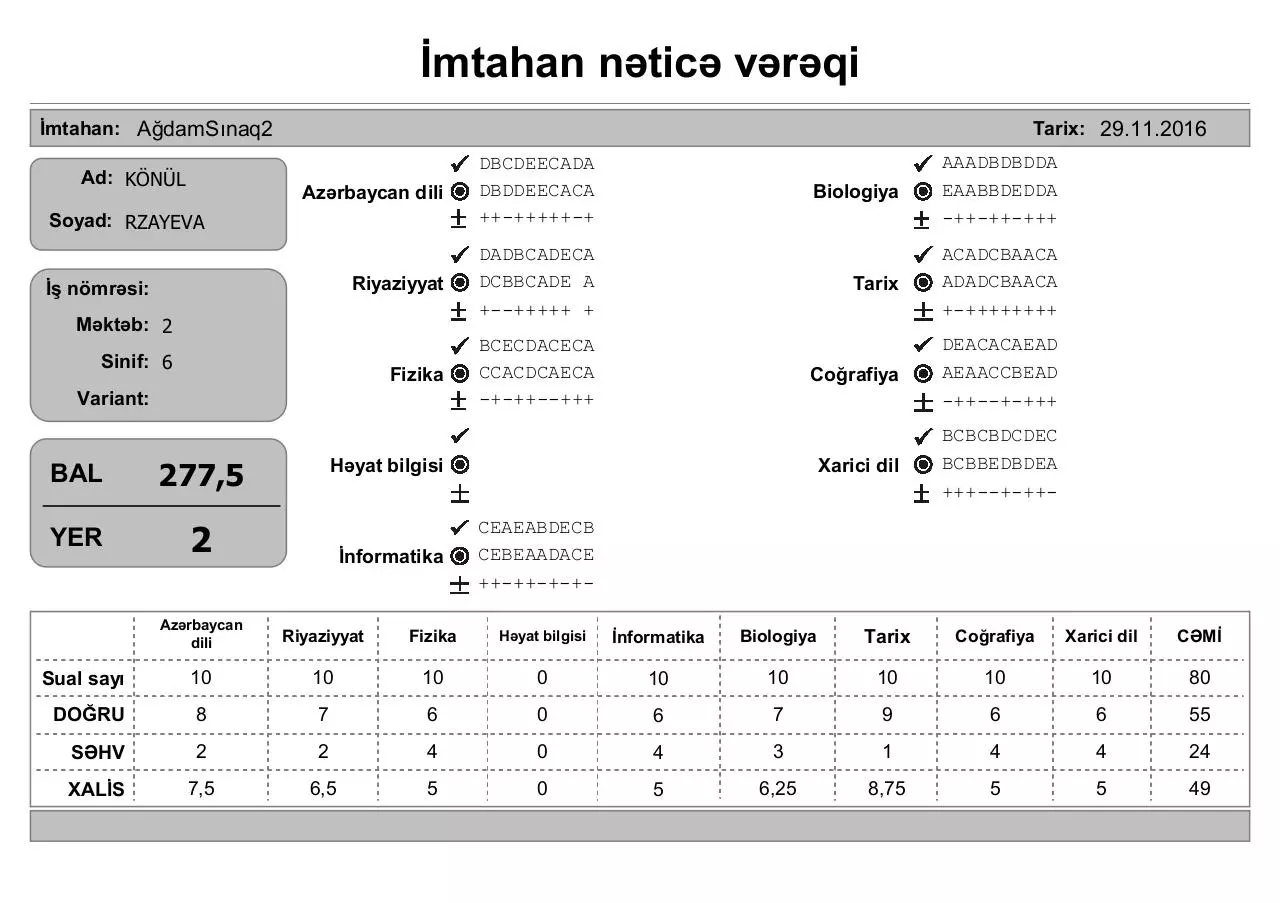 Page 2 of 64, İmtahan nəticə vərəqi (6 cı sinif)