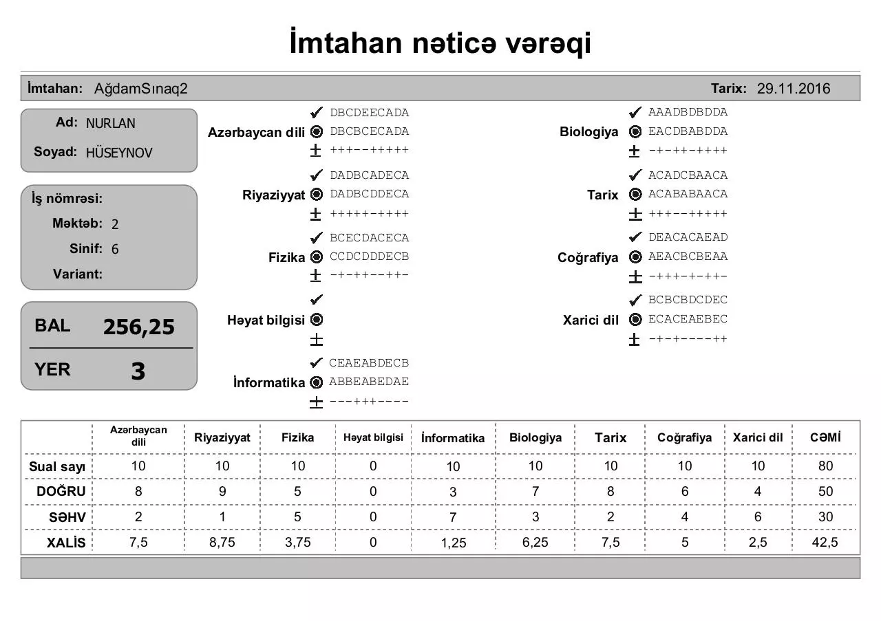 Page 3 of 64, İmtahan nəticə vərəqi (6 cı sinif)