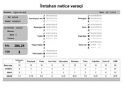 Page 1, İmtahan nəticə vərəqi (6 cı sinif)