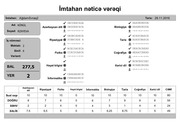 Page 2, İmtahan nəticə vərəqi (6 cı sinif)