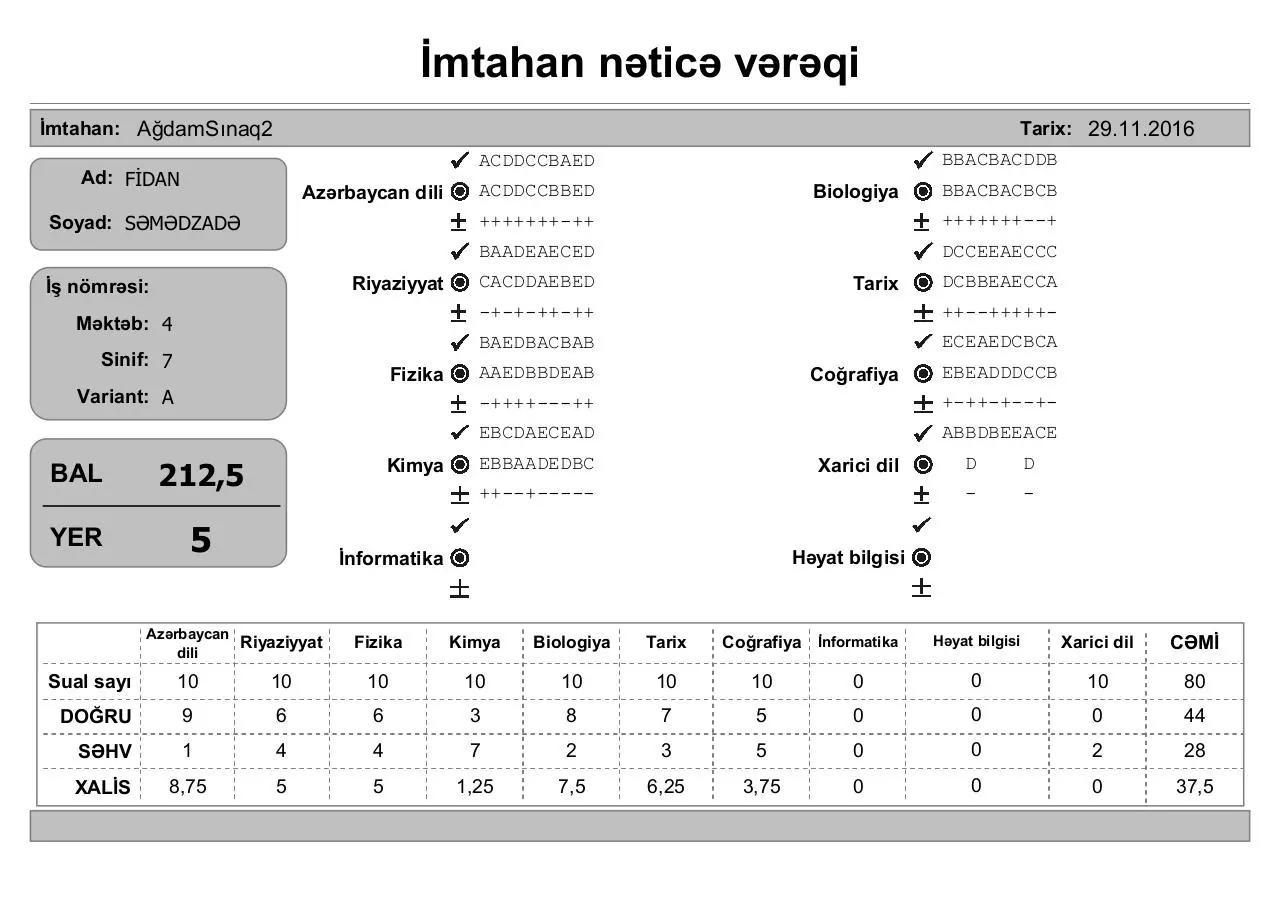 Page 5 of 62, İmtahan nəticə vərəqi (7 ci siniflər)