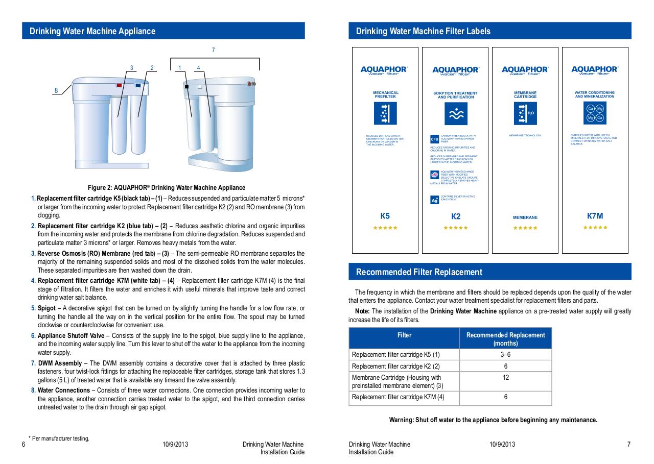 aquaphor_installation_guide_dwm101.pdf - page 4/15
