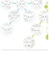 Page 4, emotut