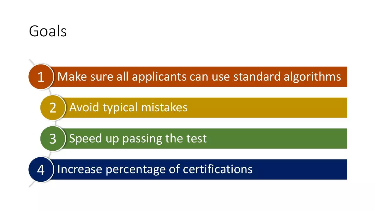 Page 2 of 55, SRK MSL SW Testing Advanced practical guide IK 201611
