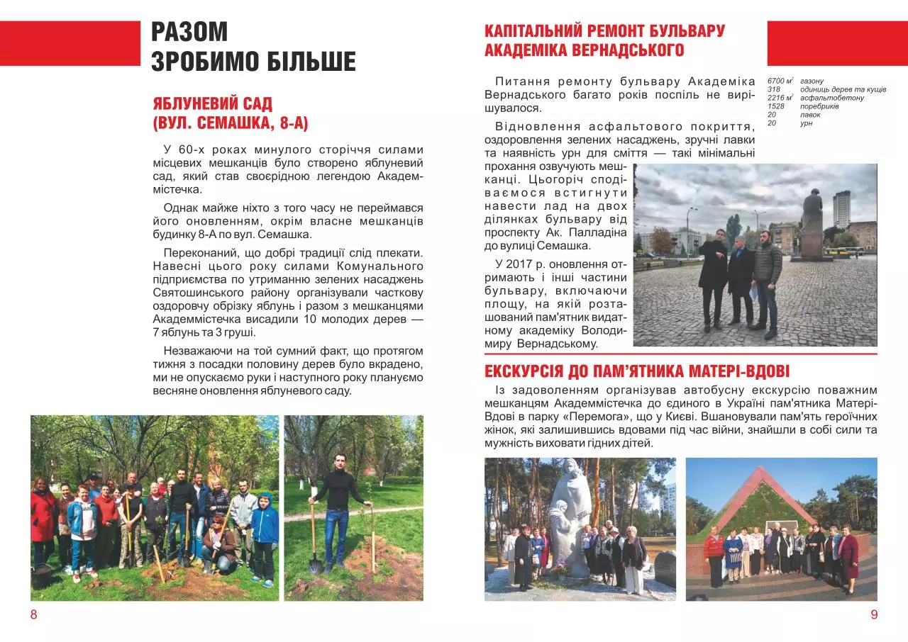 Page 4 of 18, Zvit GY 2016 2in1
