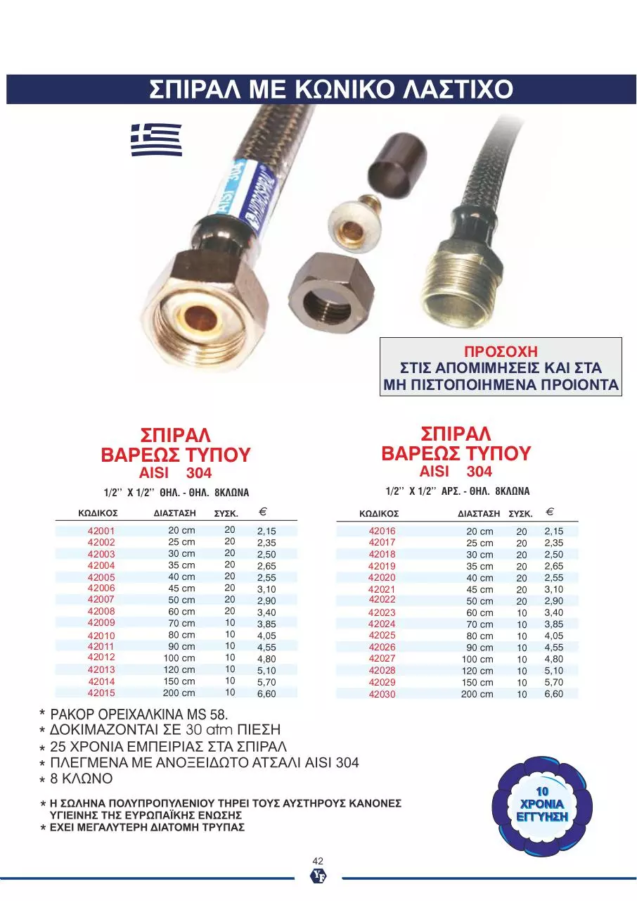 Page 3 of 20, catalog 40 59