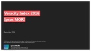 mori veracity index november 2016 charts
