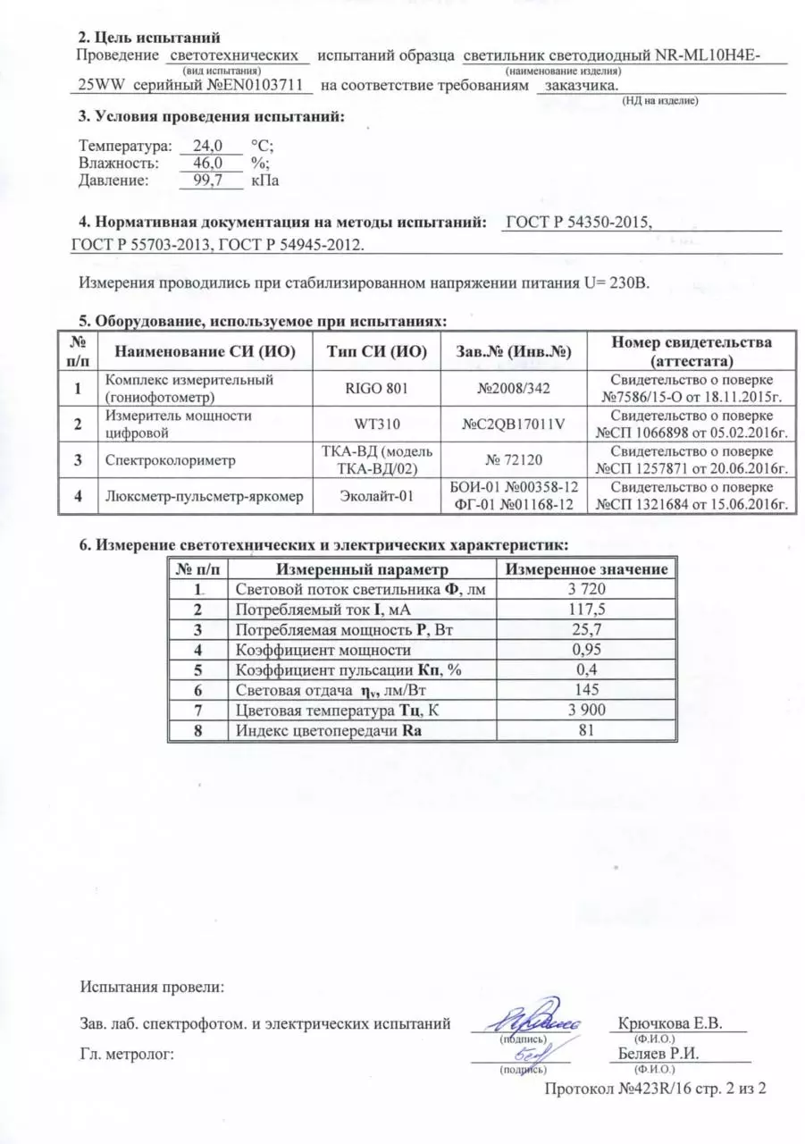 Page 2 of 2, Протокол испытаний