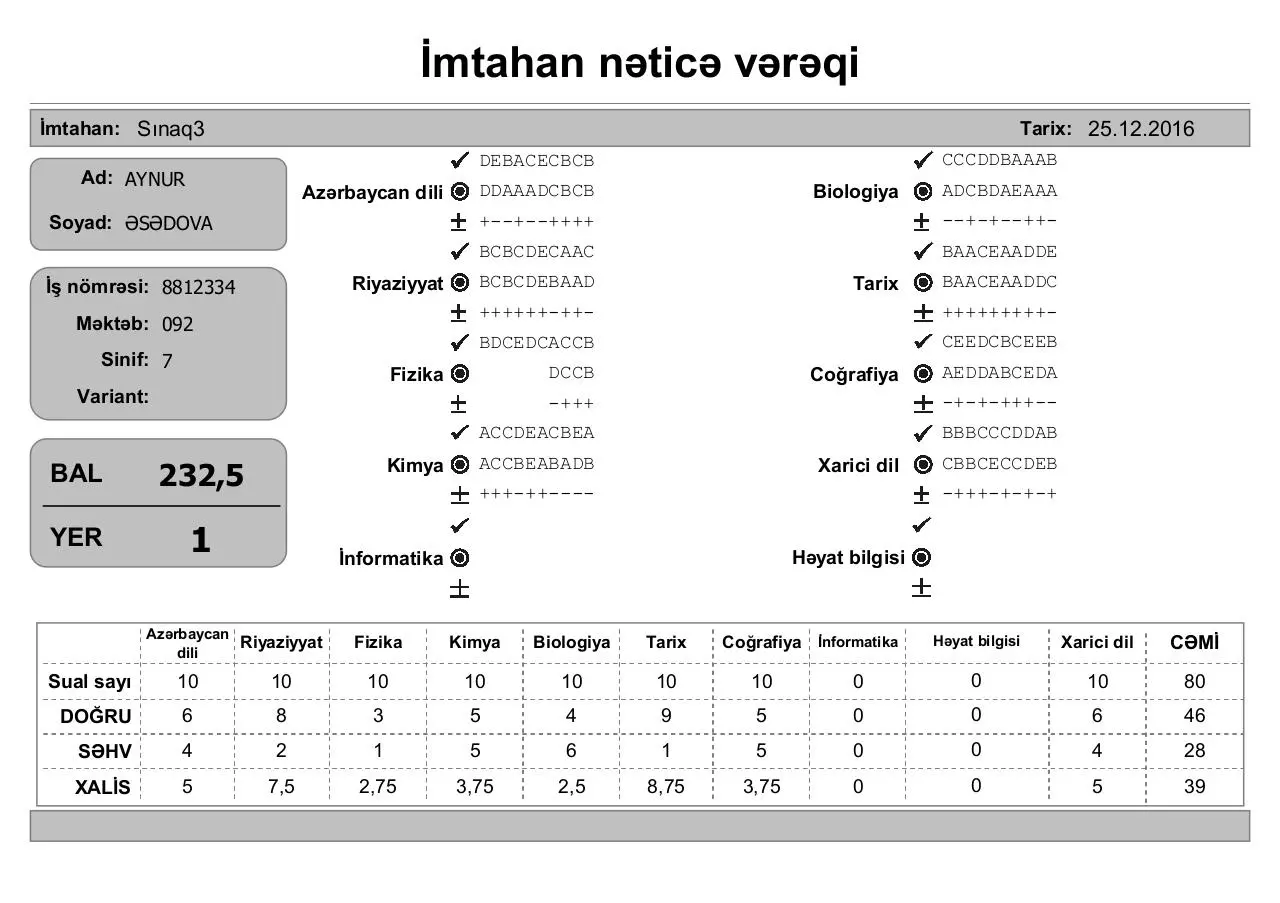 Page 1 of 5, İmtahan nəticə vərəqi (7 ci siniflər)
