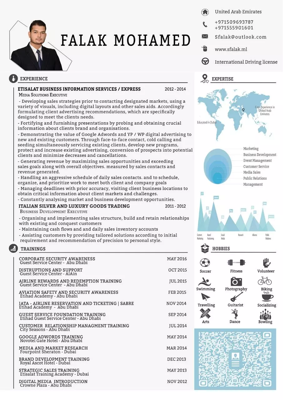 Page 2 of 2, Resume Falak