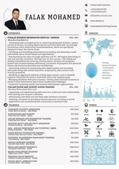 Page 2, Resume Falak