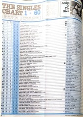 1979 singles compressed