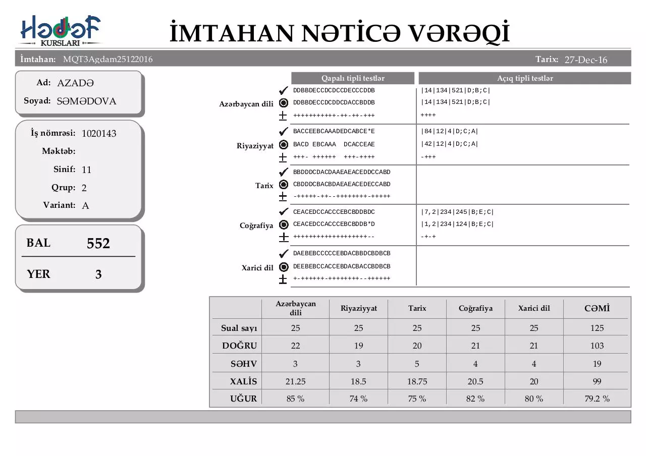 Page 3 of 43, 2 ci qrup üçün nÉ™ticÉ™ vÉ™rÉ™qi (açÄ±q test)