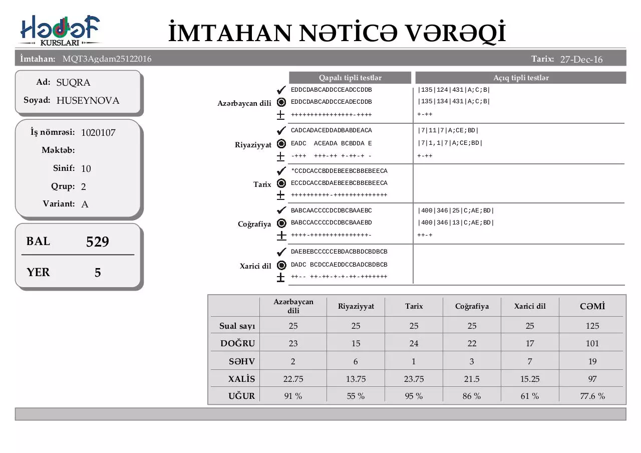 Page 5 of 43, 2 ci qrup üçün nÉ™ticÉ™ vÉ™rÉ™qi (açÄ±q test)