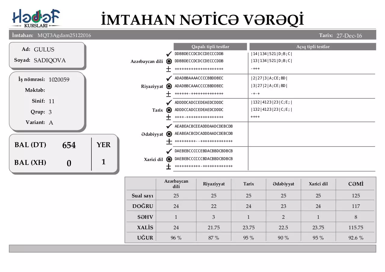 Page 1 of 80, 3 cü qrup üçün nÉ™ticÉ™ vÉ™rÉ™qi (açÄ±q test)