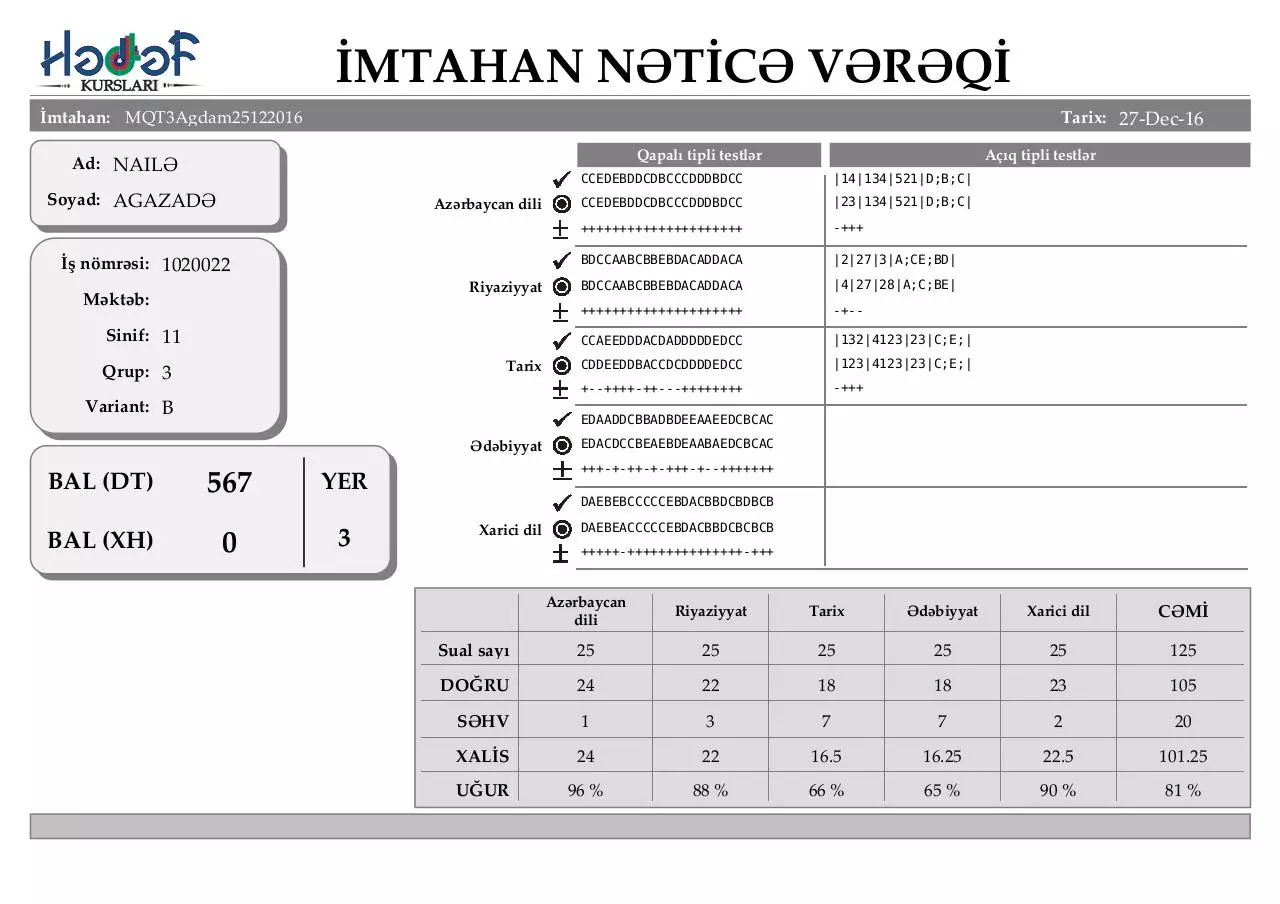 Page 3 of 80, 3 cü qrup üçün nÉ™ticÉ™ vÉ™rÉ™qi (açÄ±q test)