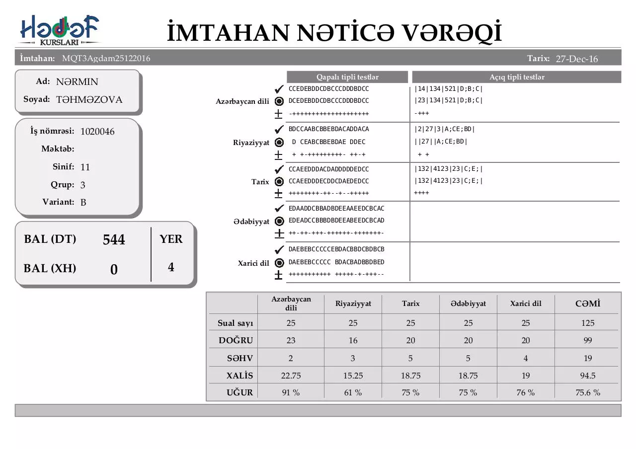 Page 4 of 80, 3 cü qrup üçün nÉ™ticÉ™ vÉ™rÉ™qi (açÄ±q test)