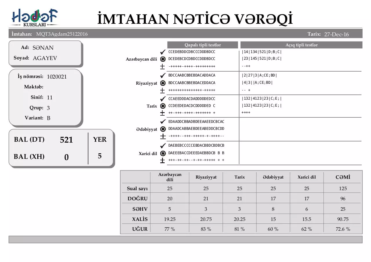 Page 5 of 80, 3 cü qrup üçün nÉ™ticÉ™ vÉ™rÉ™qi (açÄ±q test)