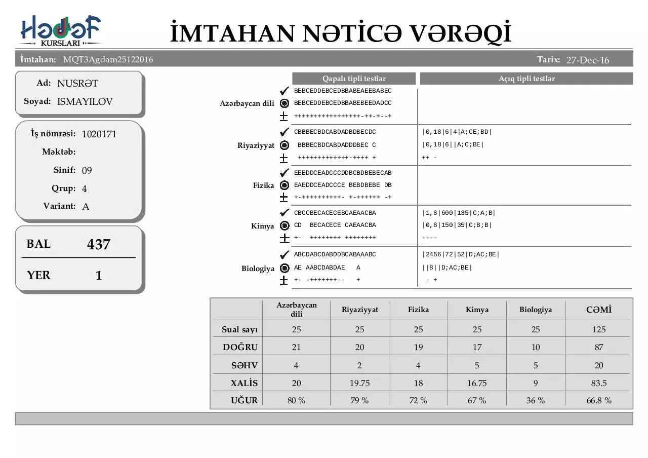Page 1 of 10, 4 cü qrup üçün nÉ™ticÉ™ vÉ™rÉ™qi (açÄ±q test)