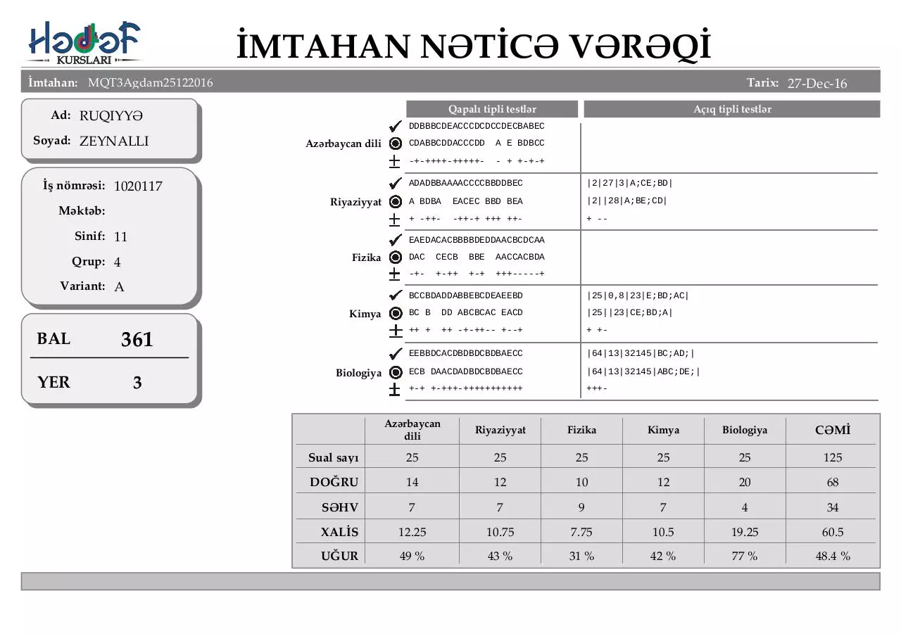 Page 3 of 10, 4 cü qrup üçün nÉ™ticÉ™ vÉ™rÉ™qi (açÄ±q test)