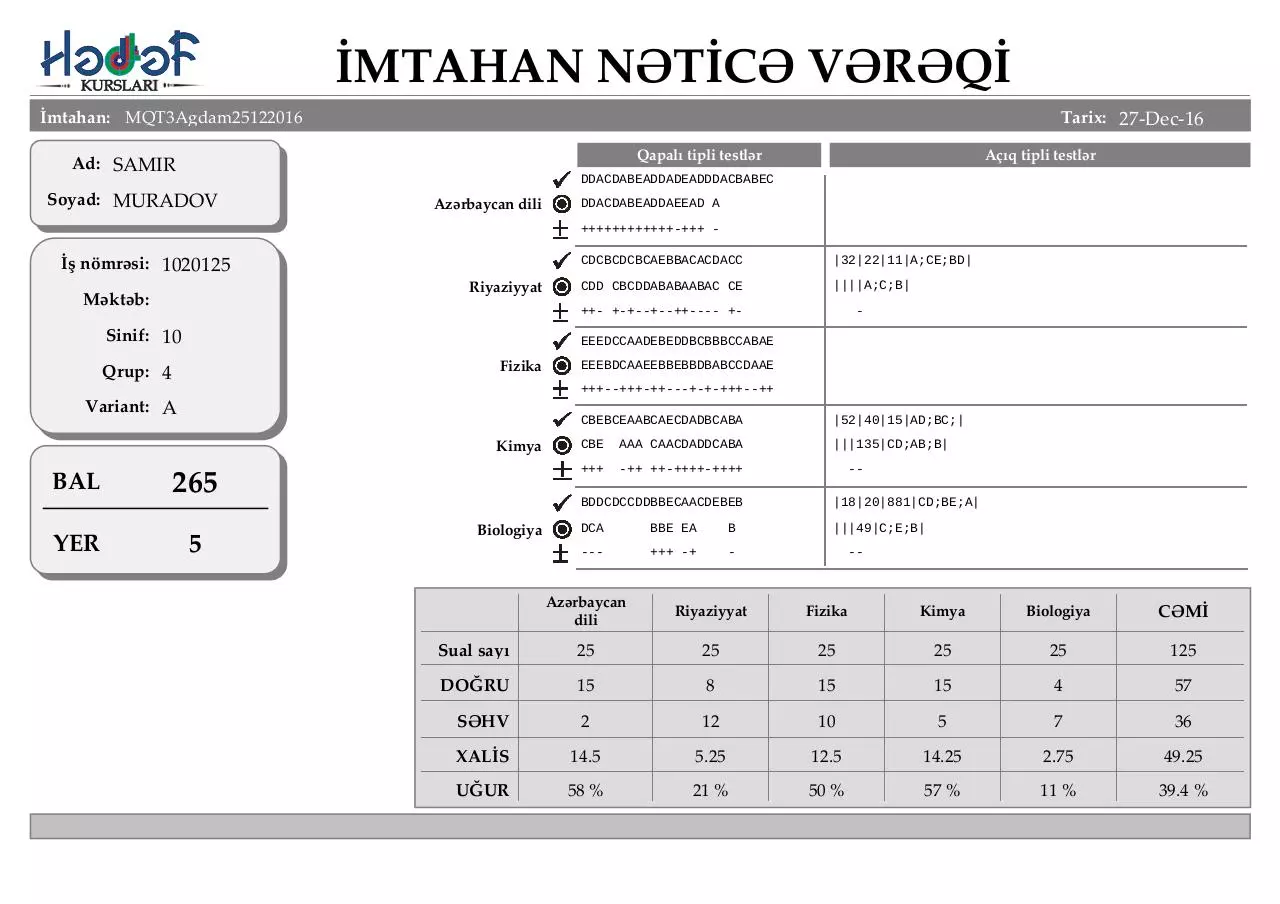 Page 5 of 10, 4 cü qrup üçün nÉ™ticÉ™ vÉ™rÉ™qi (açÄ±q test)