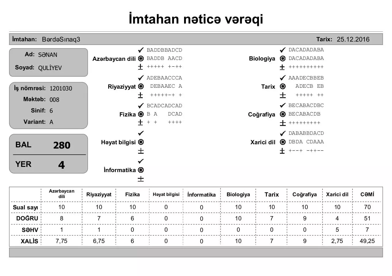 Page 4 of 131, İmtahan nəticə vərəqi (6 cı sinif)