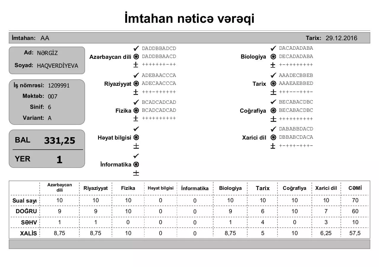 Page 1 of 131, İmtahan nəticə vərəqi (6 cı sinif)