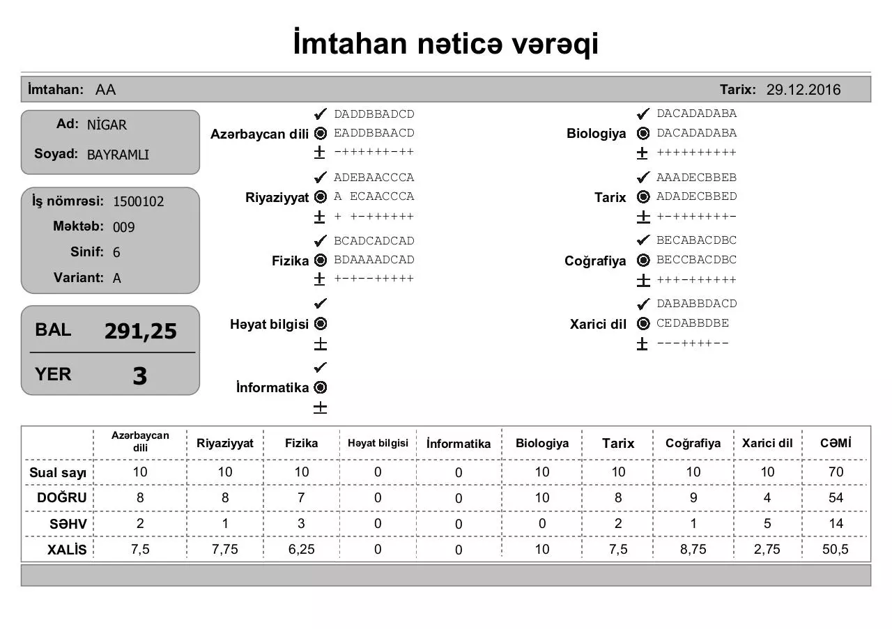 Page 3 of 131, İmtahan nəticə vərəqi (6 cı sinif)