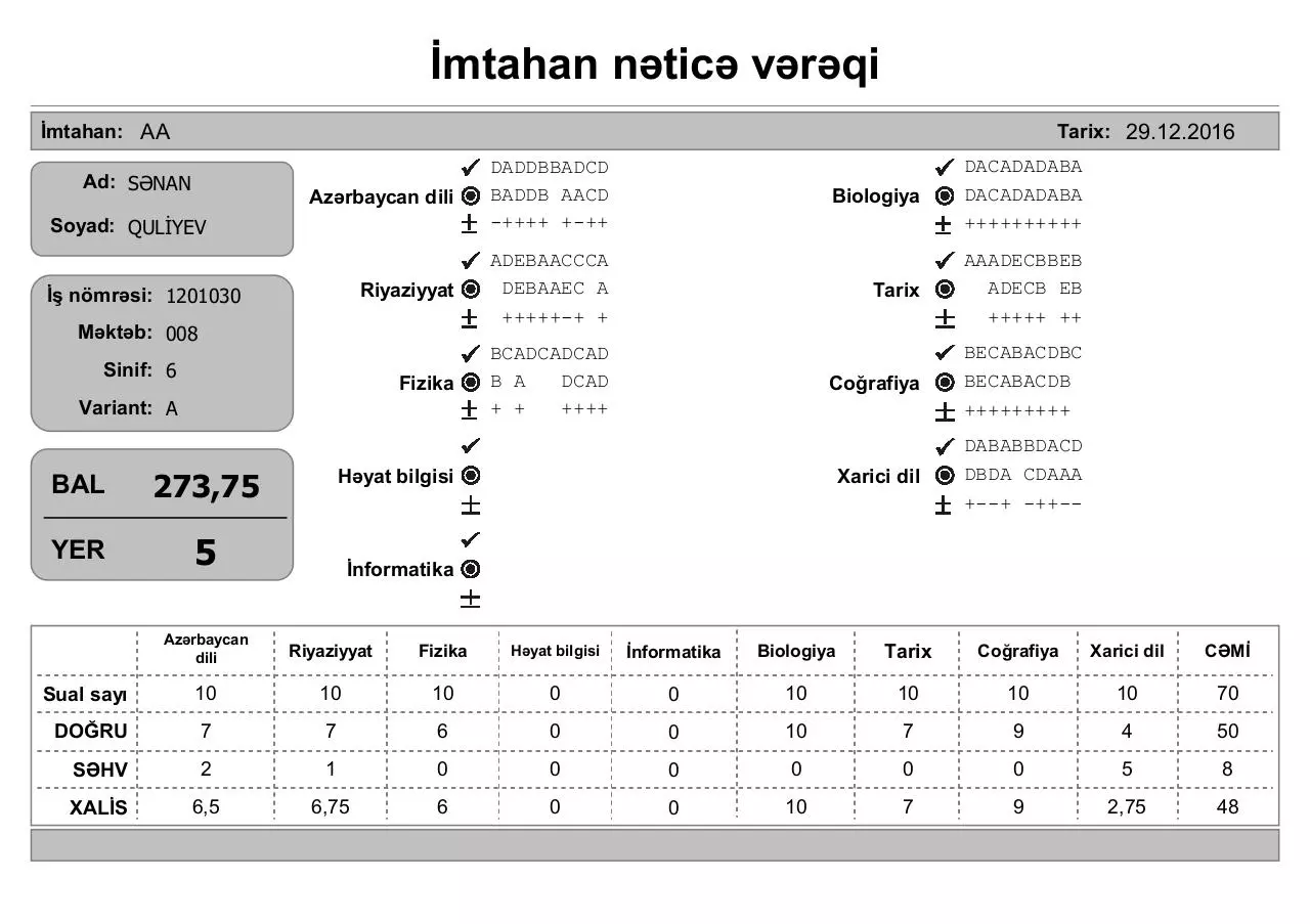 Page 5 of 131, İmtahan nəticə vərəqi (6 cı sinif)