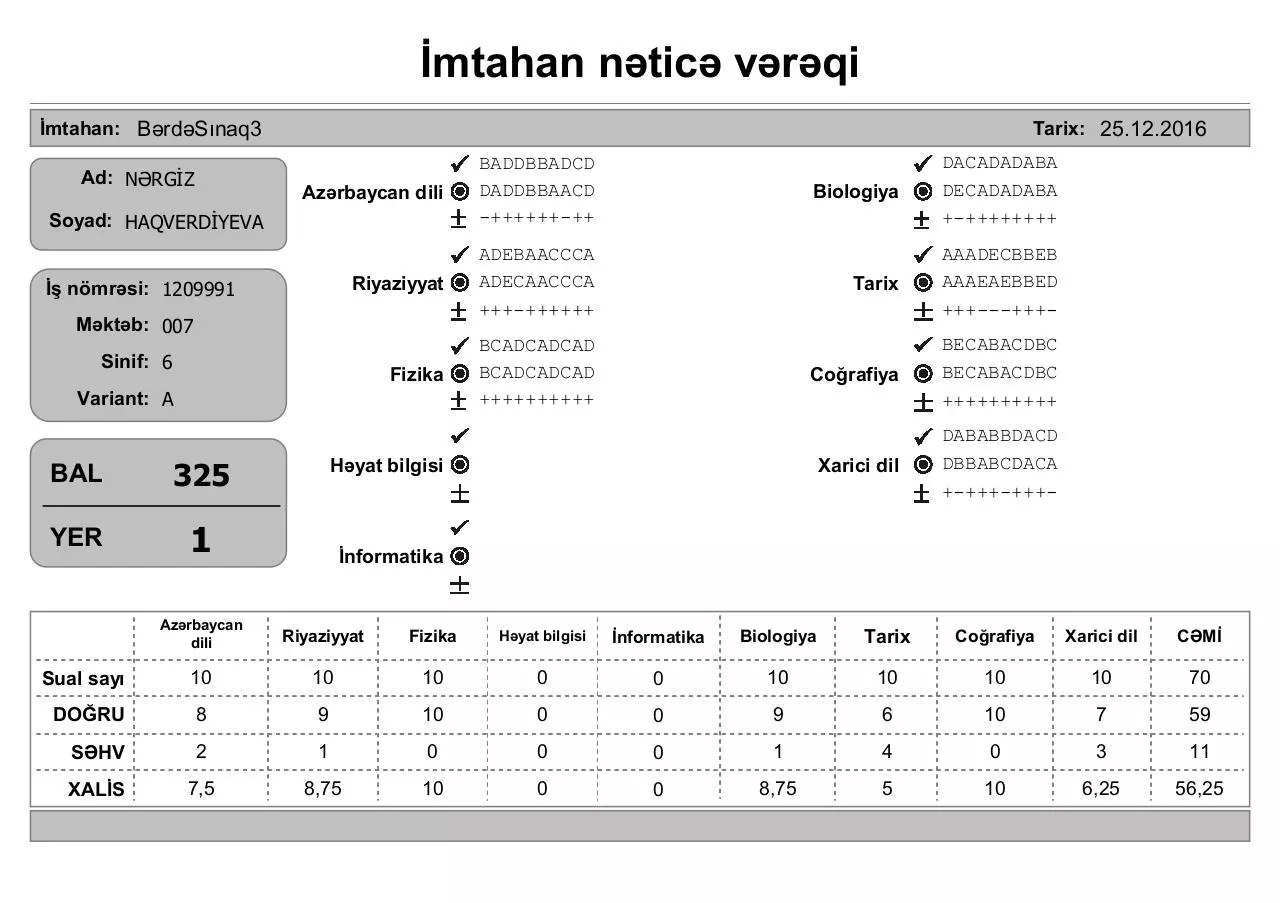Page 1 of 131, İmtahan nəticə vərəqi (6 cı sinif)