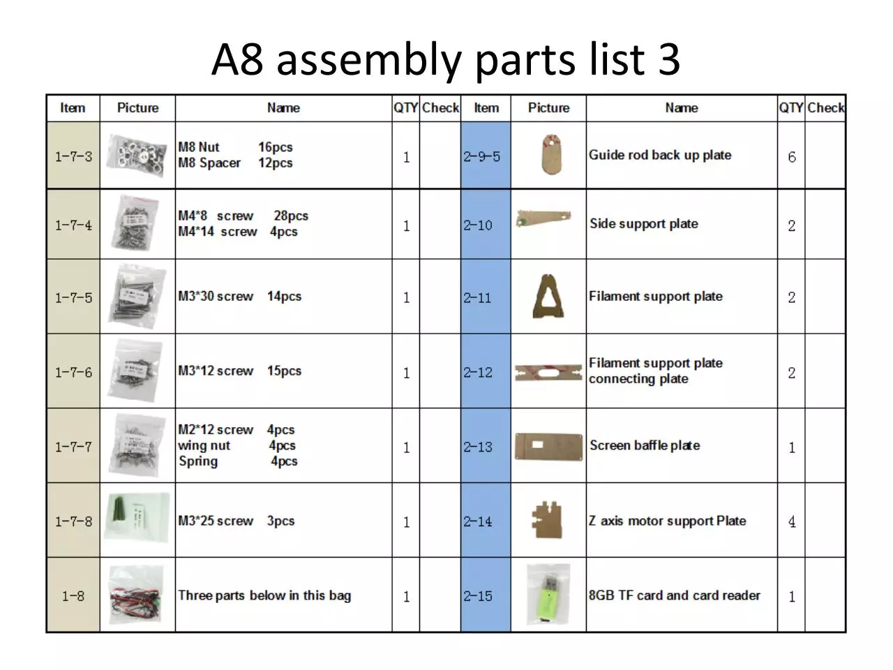 Page 5 of 46, A8 3D Printer Installation Instructions 2016 6 30