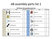 Page 3, A8 3D Printer Installation Instructions 2016 6 30