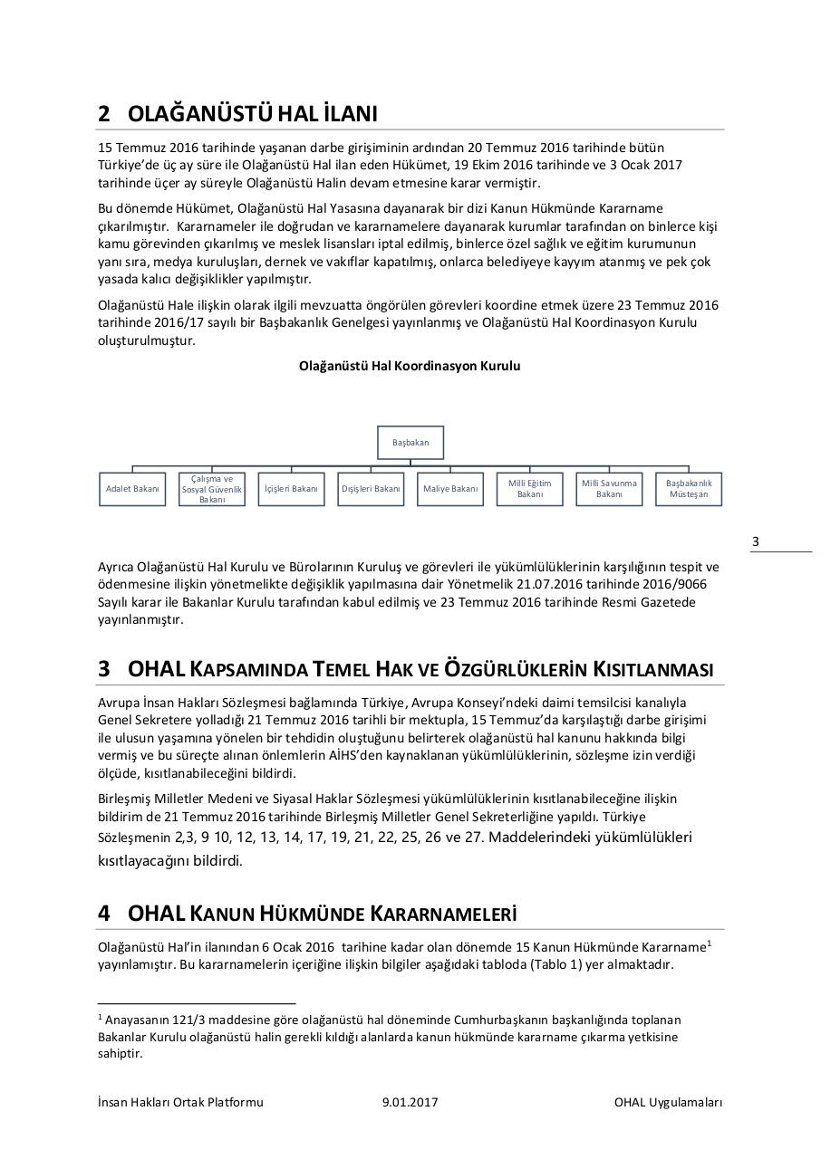 OLAÄžANÃœSTÃœ HAL VE TEDBÄ°RLERÄ°_09012017.pdf - page 3/45