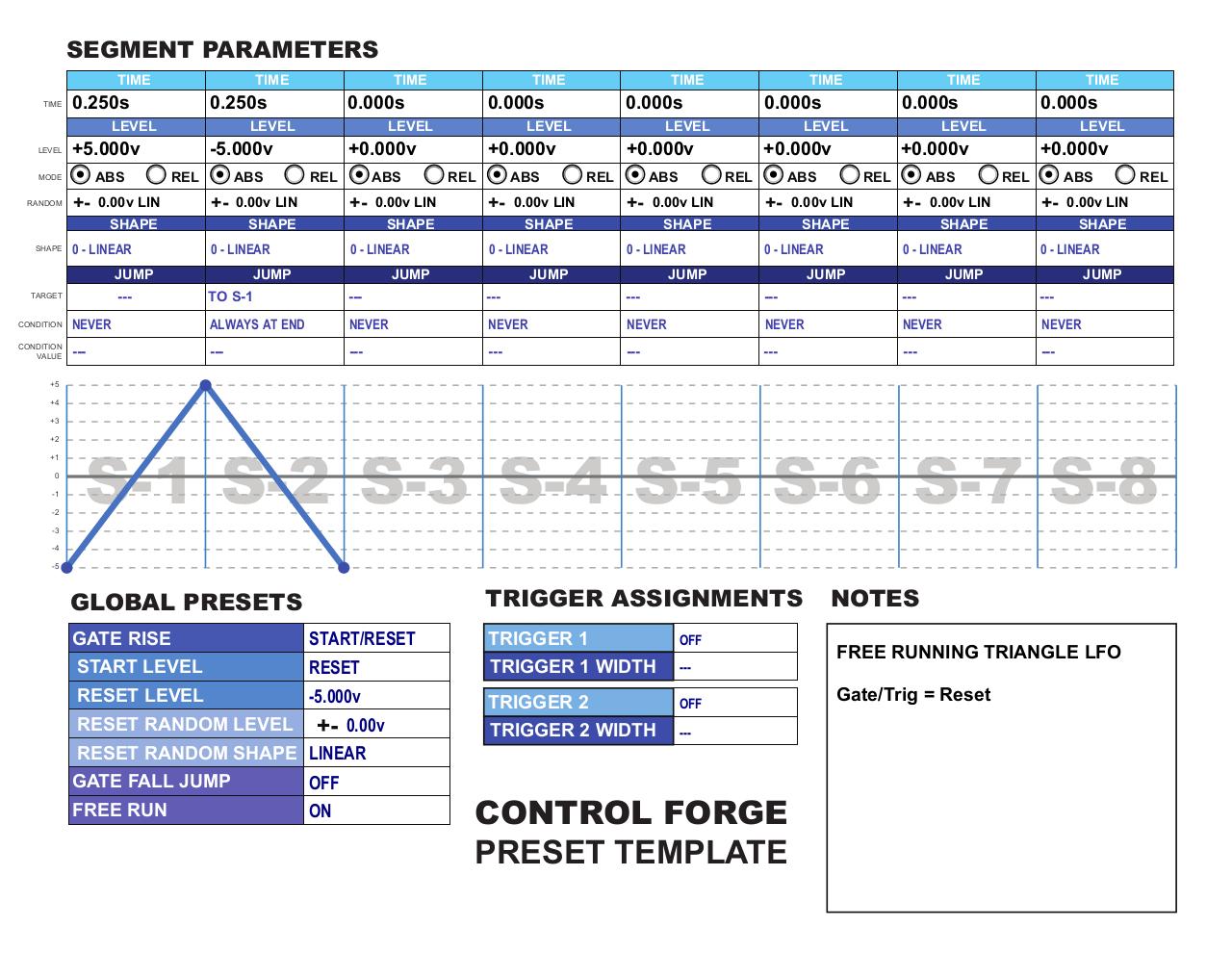 Document preview CF_001_Tri-LFO.pdf - page 1/1