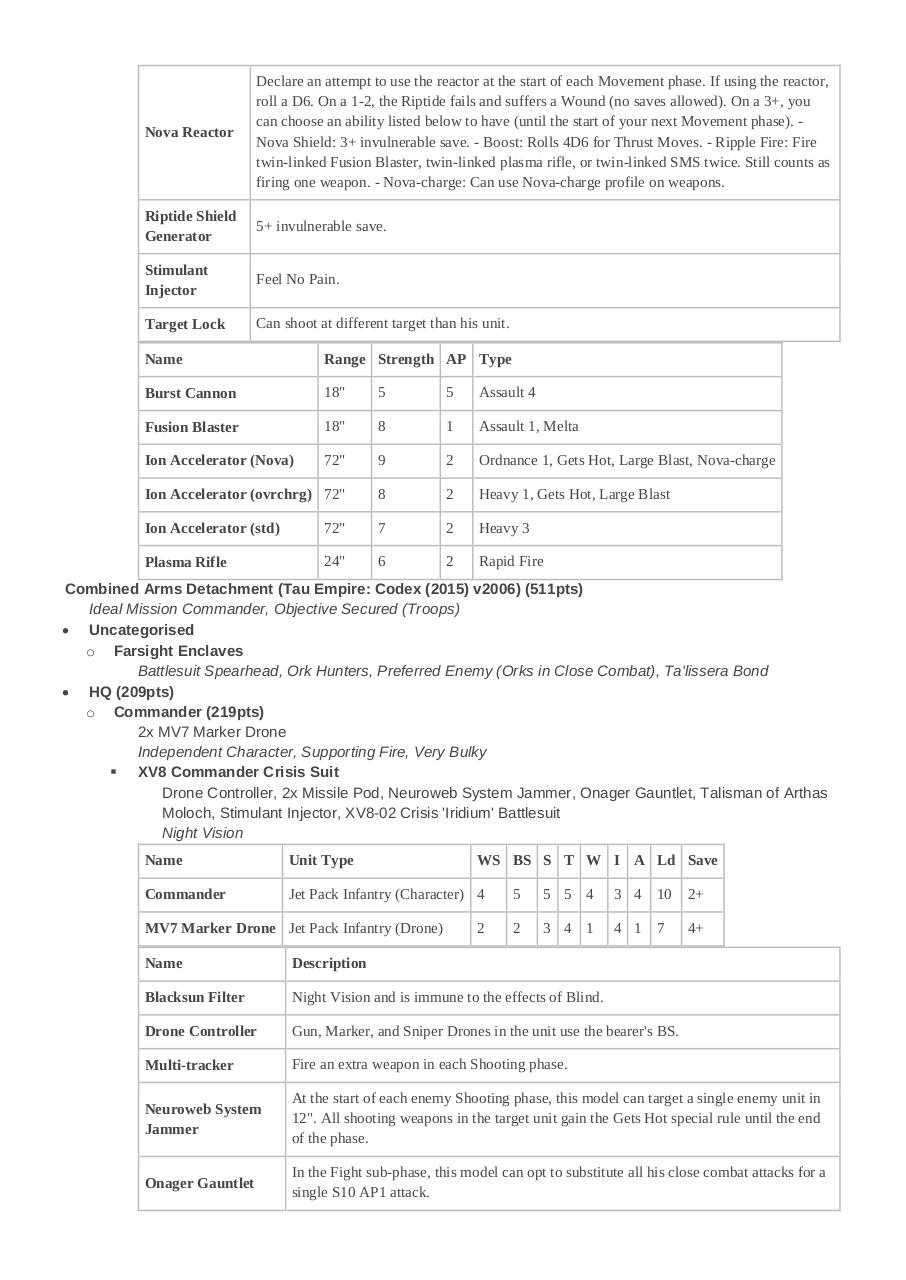 Document preview Tau 1500p - Champ 17-01-17.pdf - page 2/3