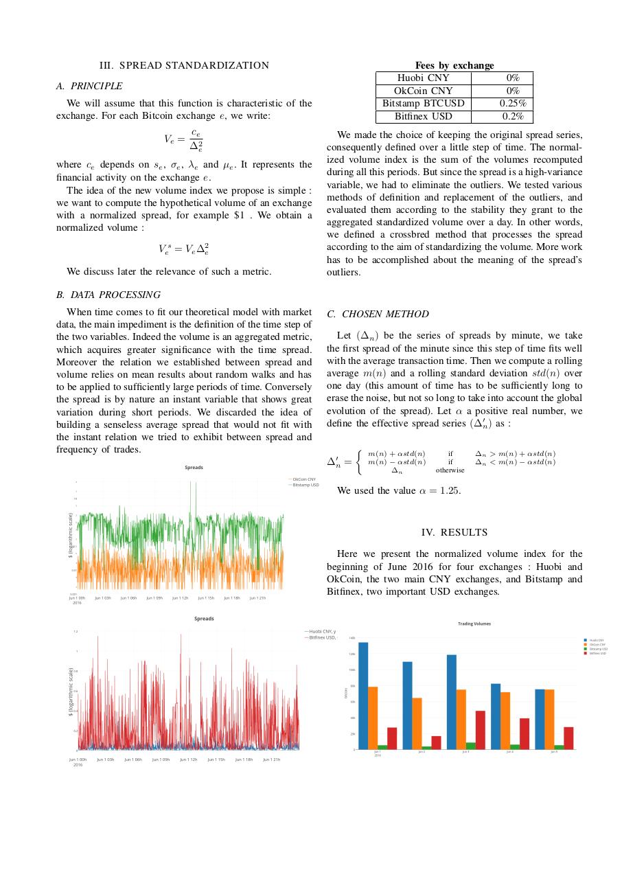 Document preview spread-standardization-bitcoin.pdf - page 2/3