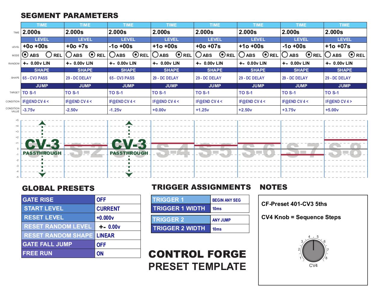 Document preview cf-401-CV3 5ths.pdf - page 1/1