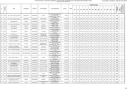 Page 2, graduatoria definitiva avviso 8 ammessi