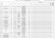 Page 4, graduatoria definitiva avviso 8 ammessi