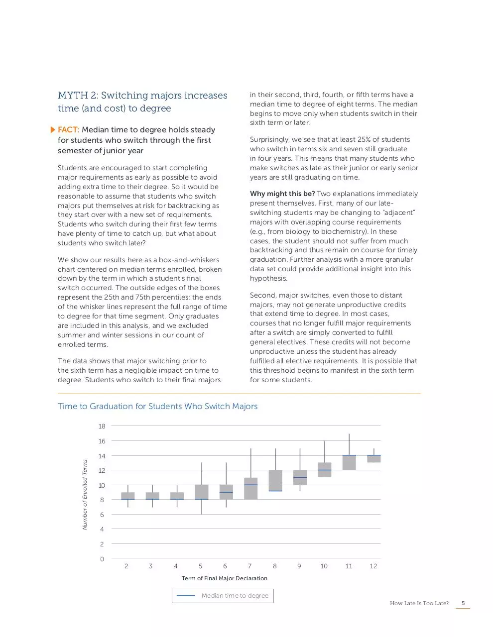 Page 5 of 10, EAB Major Switching Myths and Facts