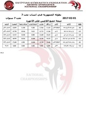 Page 3, group 3