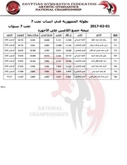 Page 3, group 4