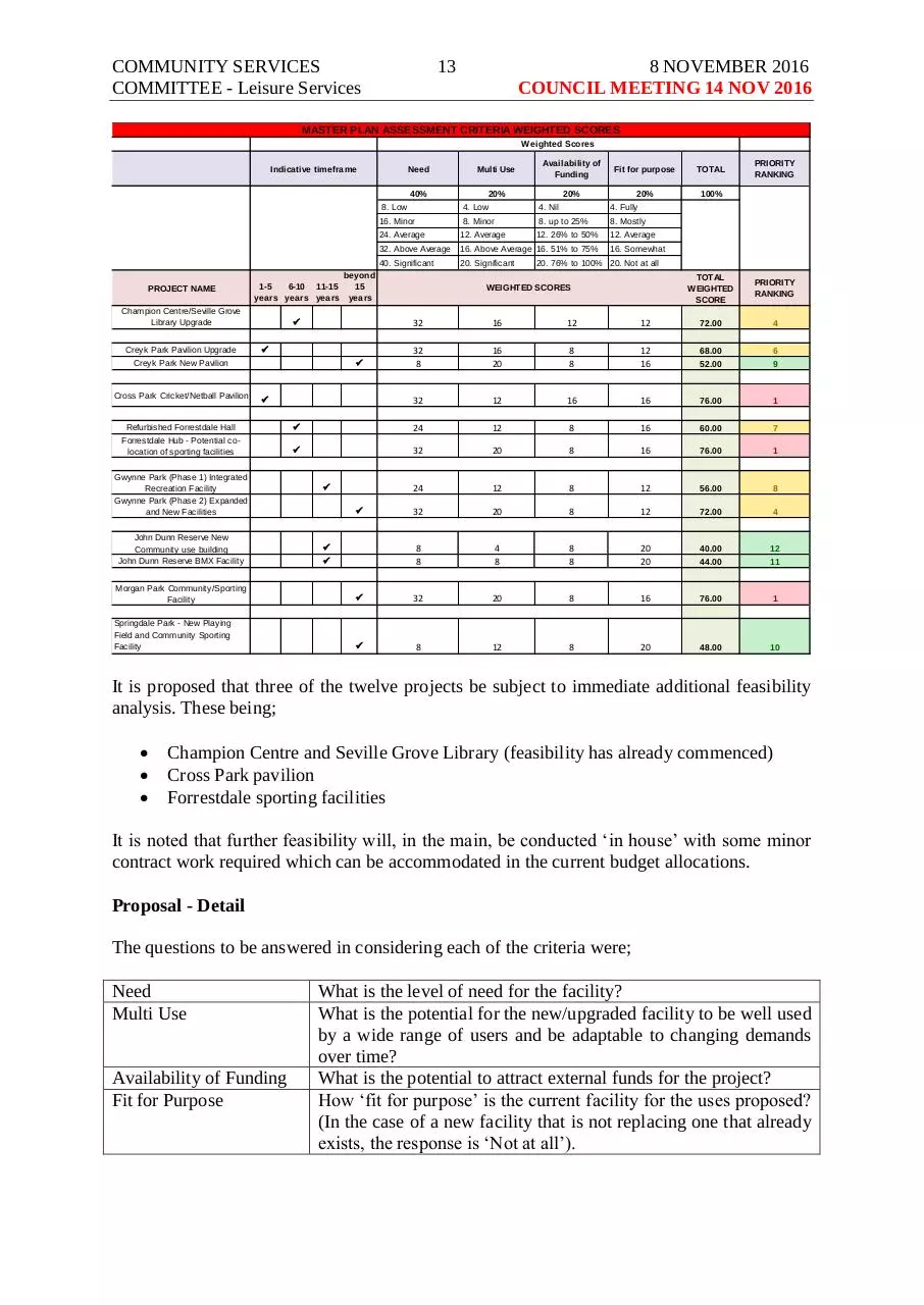 Page 5 of 11, Partial minutes comm serv 8 11 16