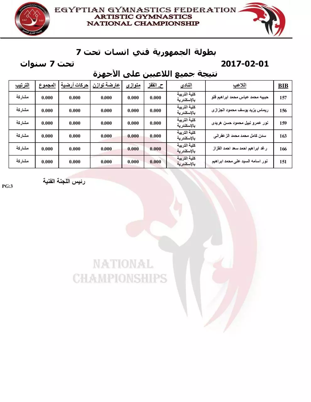 Page 3 of 3, group6