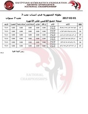 Page 3, group6