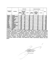 Page 5, zalacznik pismo MF RS4 0101 1 2017 do IAS 27 01 2017